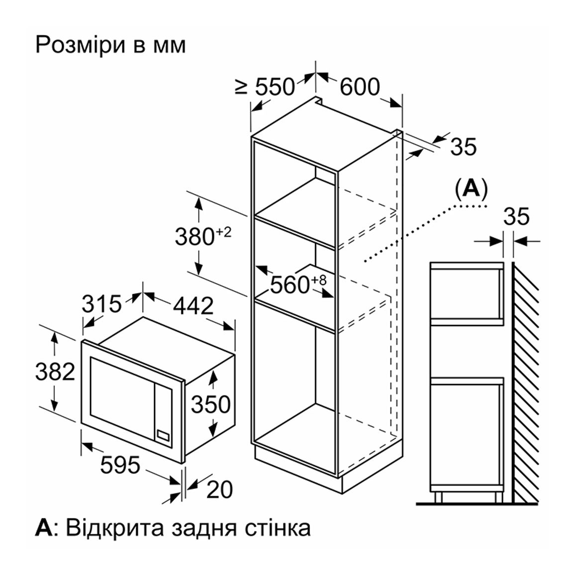 Встраиваемая микроволновая печь белая BFL623MW3 Bosch Встраиваемая микроволновая печь белая BFL623MW3 Bosch