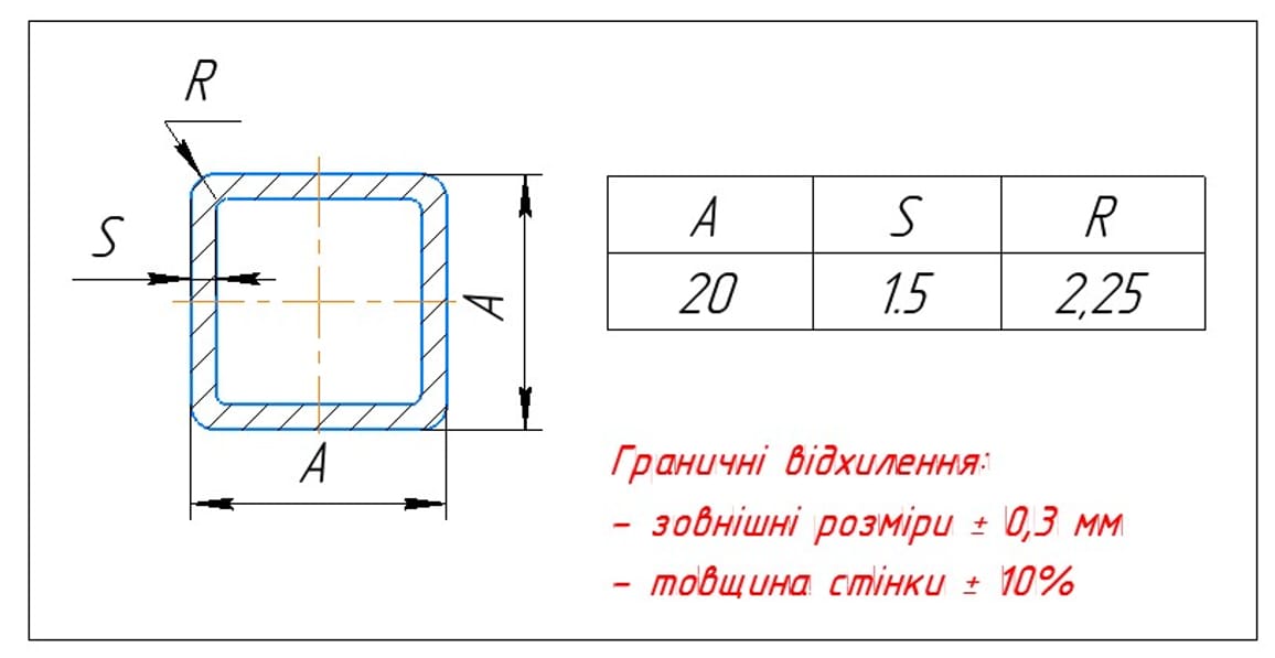 Труба квадратного перерізу 20х20х1,5мм. Труба квадратного перерізу 20х20х1,5мм.