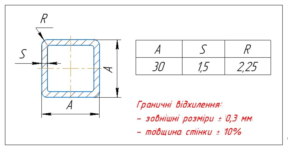 Труба квадратного сечения 30х30х1,5мм. Труба квадратного сечения 30х30х1,5мм.
