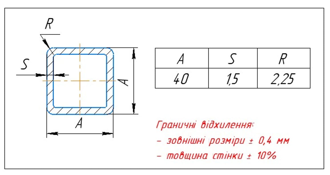 Труба квадратного сечения 40х40х1,5мм. Труба квадратного сечения 40х40х1,5мм.