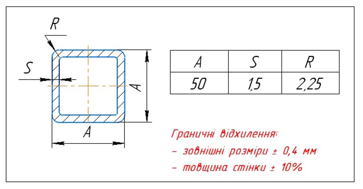 Труба квадратного сечения 50х50х1,5мм. Труба квадратного сечения 50х50х1,5мм.