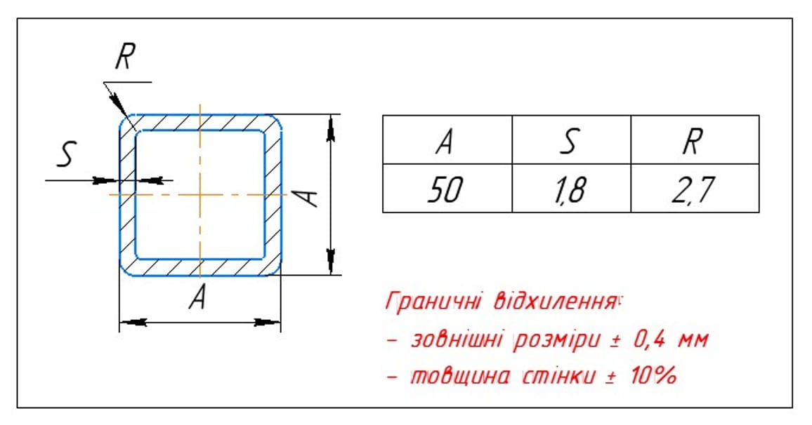 Труба квадратного перерізу 50х50х1, 8мм. Труба квадратного перерізу 50х50х1, 8мм.