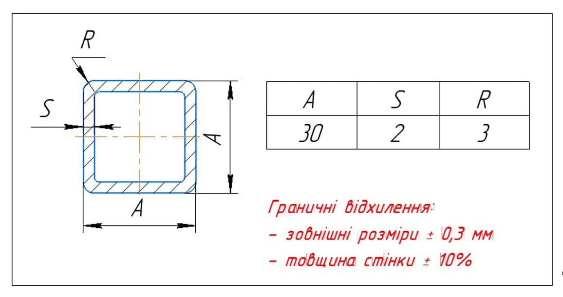 Труба квадратного сечения 30х30х2, 0мм Труба квадратного сечения 30х30х2, 0мм