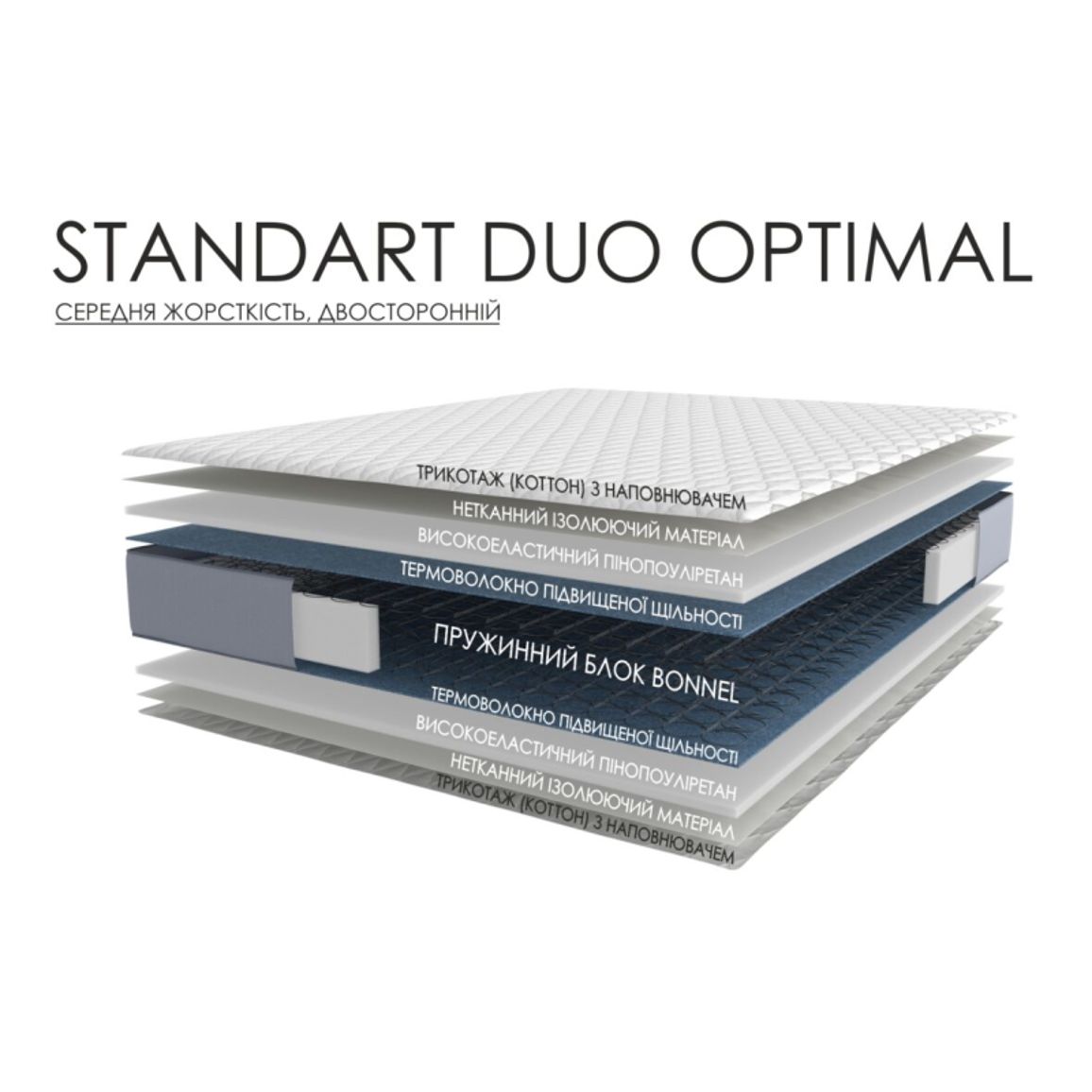 Матрац STANDART DUO OPTIMAL