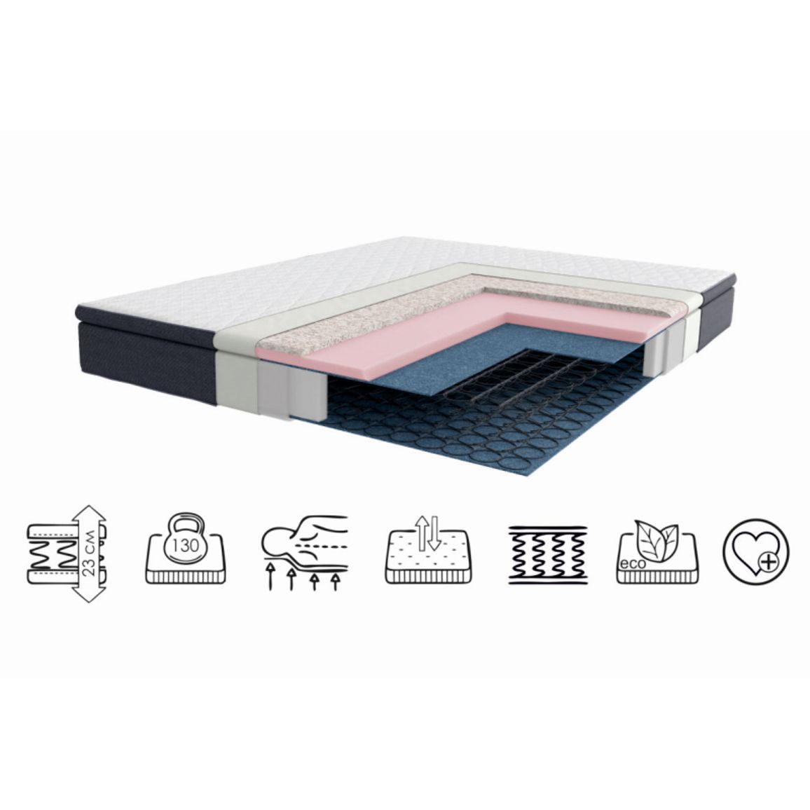 Матрац PREMIUM COMFORT Матрац PREMIUM COMFORT