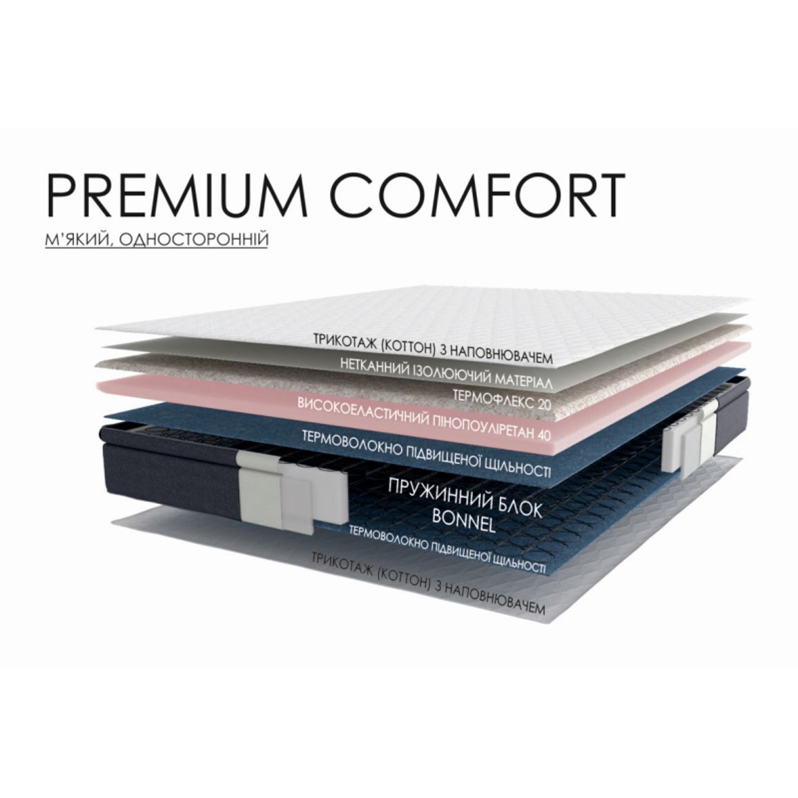Матрац PREMIUM COMFORT Матрац PREMIUM COMFORT