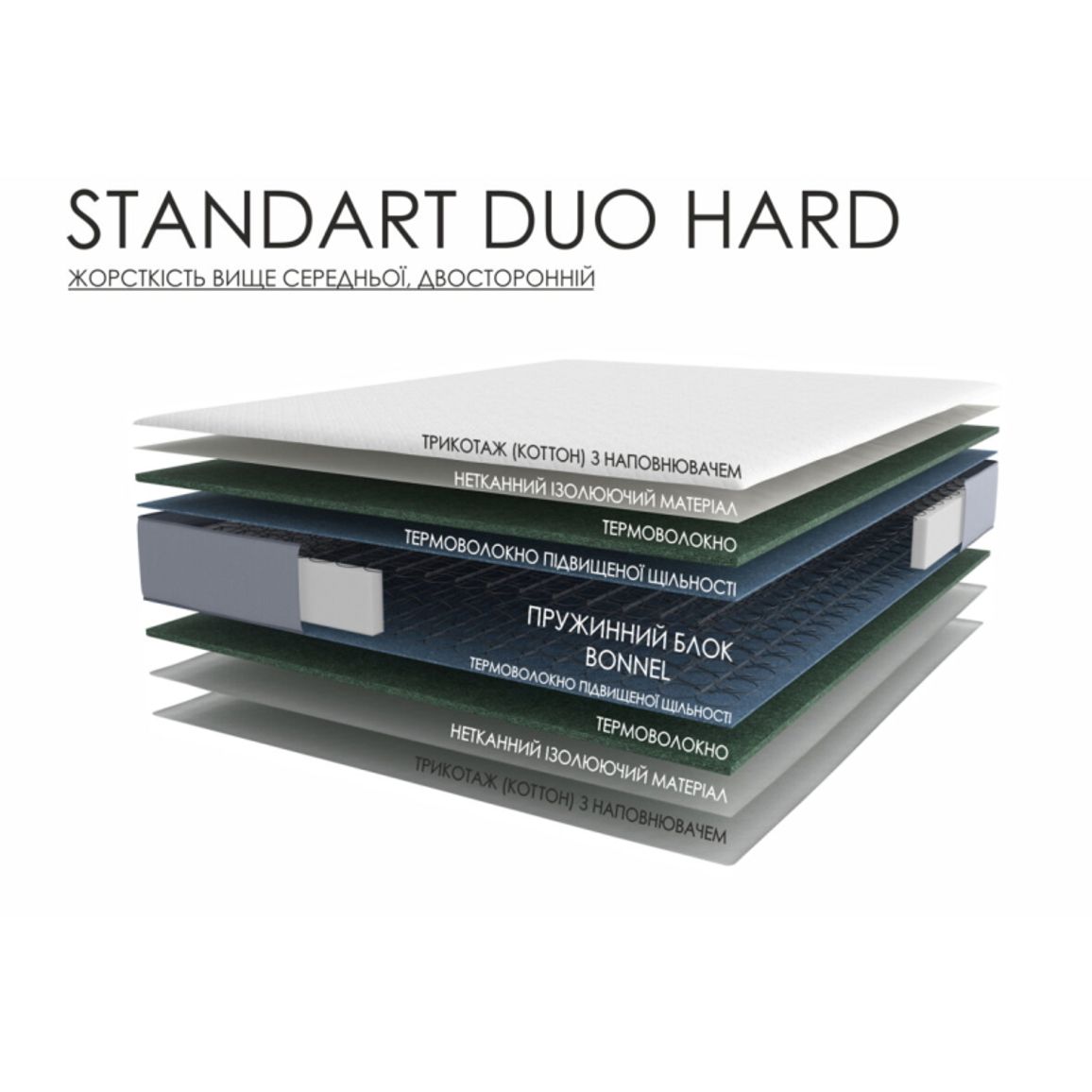 Матрас STANDART DUO HARD Матрас STANDART DUO HARD