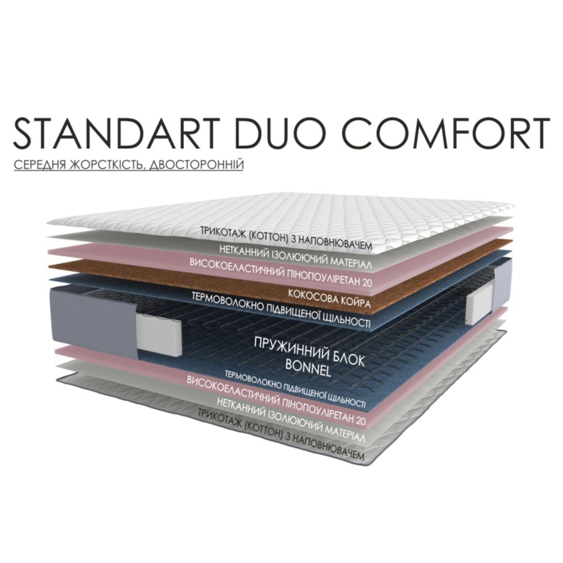 Матрас STANDART DUO COMFORT Матрас STANDART DUO COMFORT