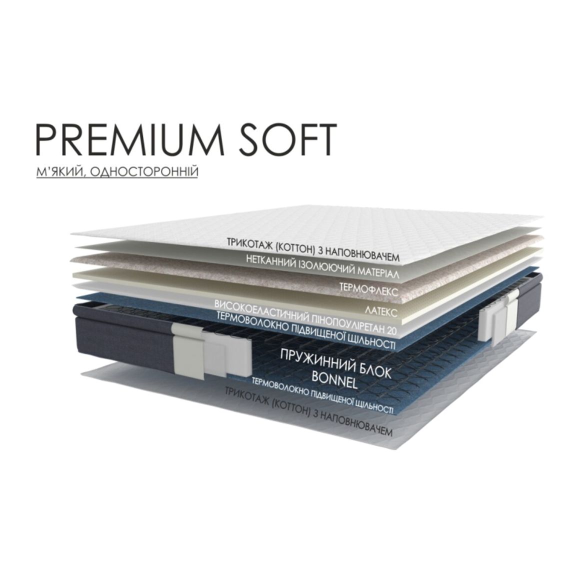 Матрац PREMIUM SOFT
