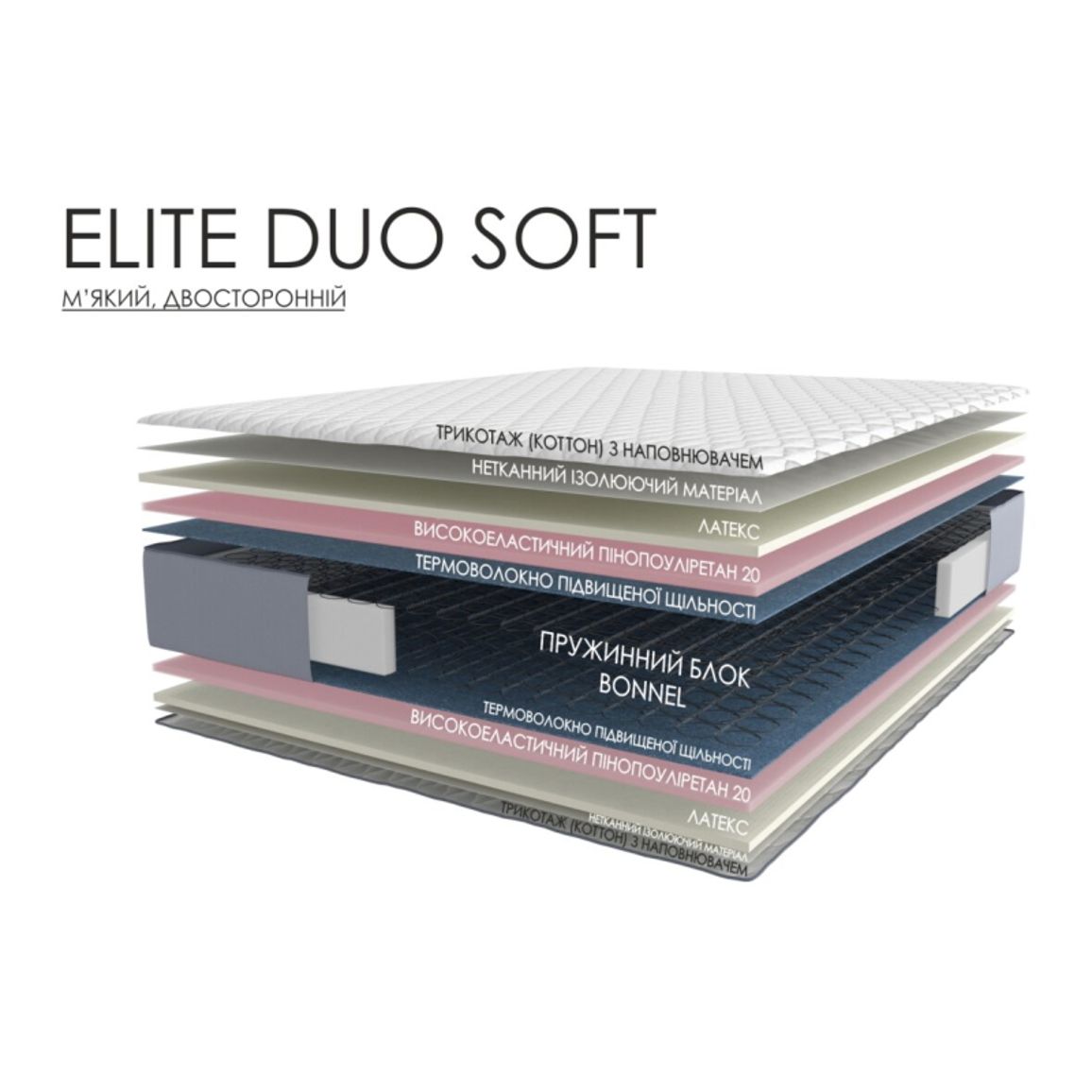Матрац ELITE DUO SOFT