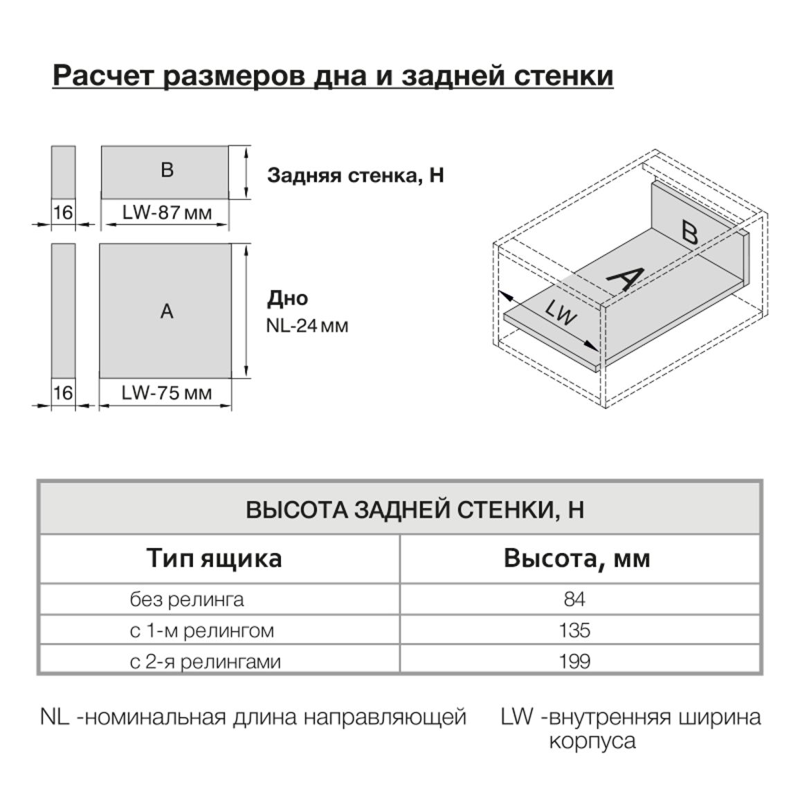 Комлект Muller Box L-400 Н-84 Комлект Muller Box L-400 Н-84