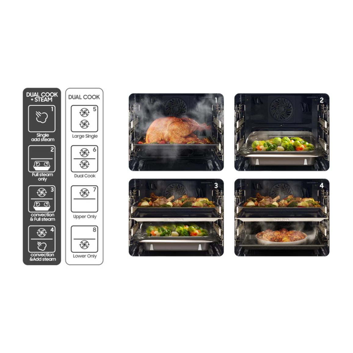 Духовой шкаф NV75T9979CD/WT SAMSUNG Духовой шкаф NV75T9979CD/WT SAMSUNG