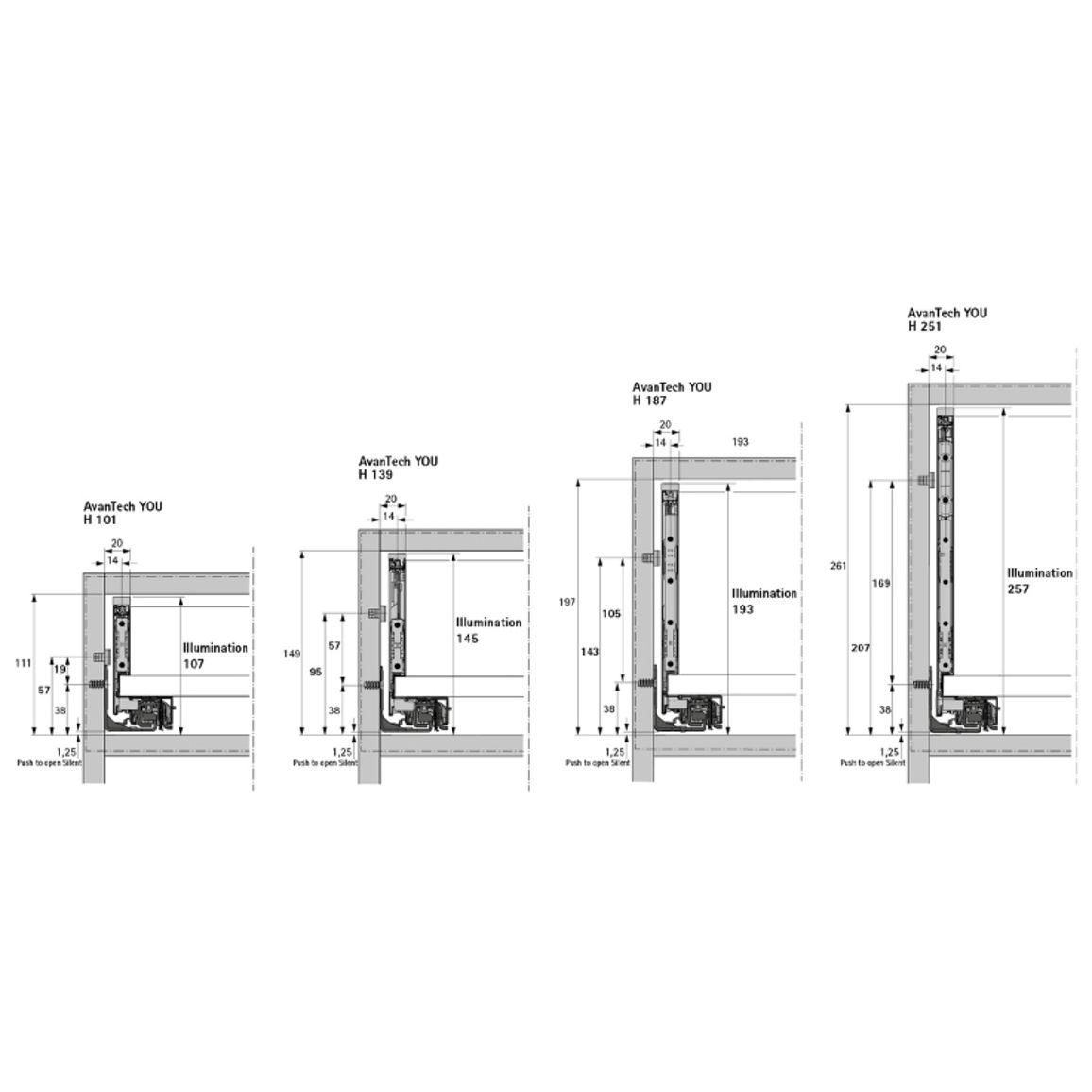 AvanTech YOU Illumination світловий модуль під нерж.сталь L 600 (9326880) Hettich