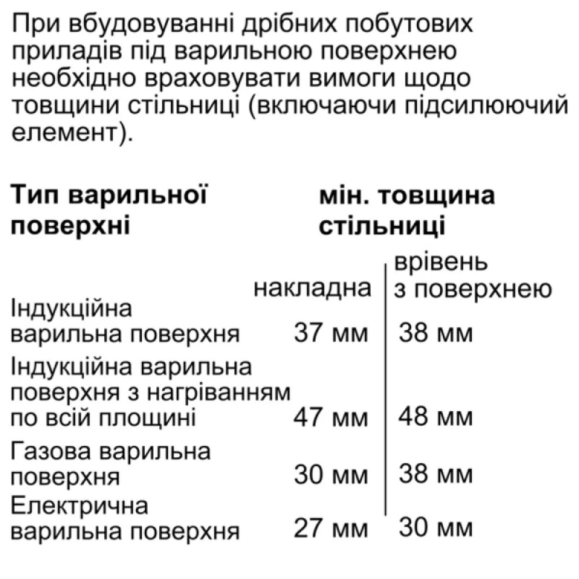 Духова шафа HSG7361B1 Bosch Духова шафа HSG7361B1 Bosch