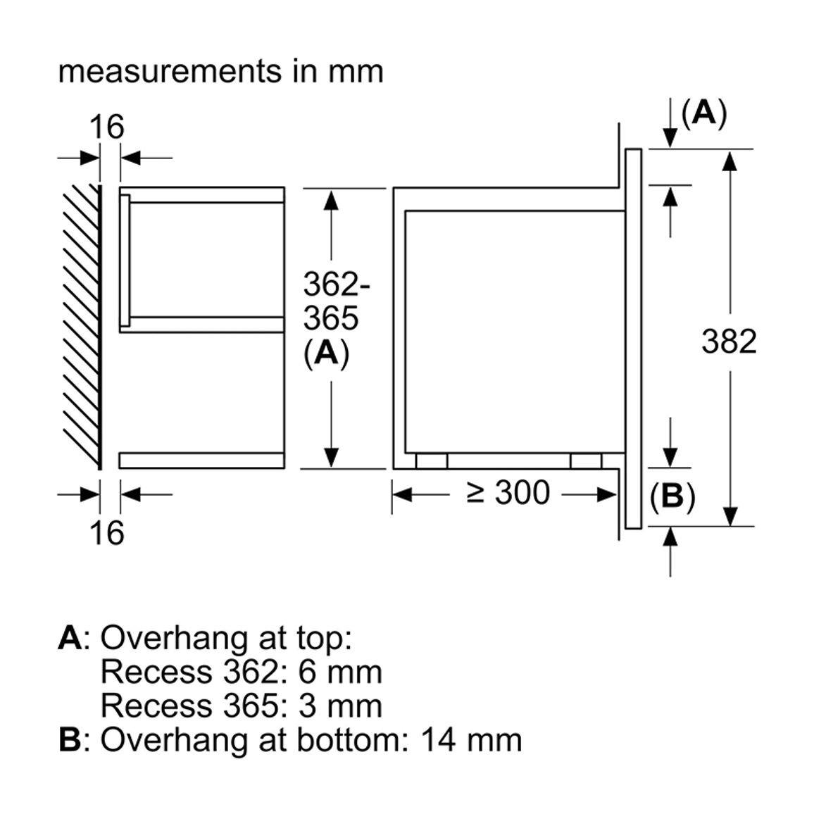Встраиваемая микроволновая печь BFL7221B1 Bosch Встраиваемая микроволновая печь BFL7221B1 Bosch