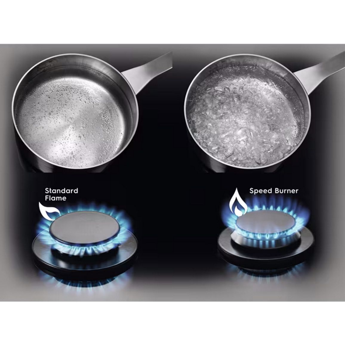 Газовая варочная поверхность KGS75362XX Electrolux Газовая варочная поверхность KGS75362XX Electrolux