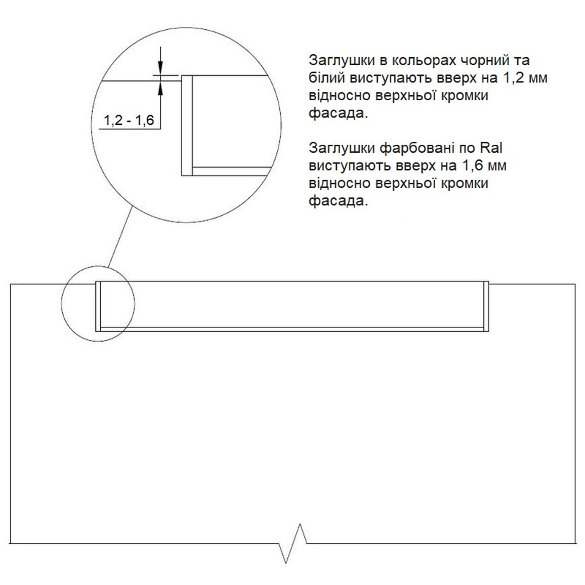 Заглушка для ручки Cosma M 711.1 белый 18 мм Заглушка для ручки Cosma M 711.1 белый 18 мм