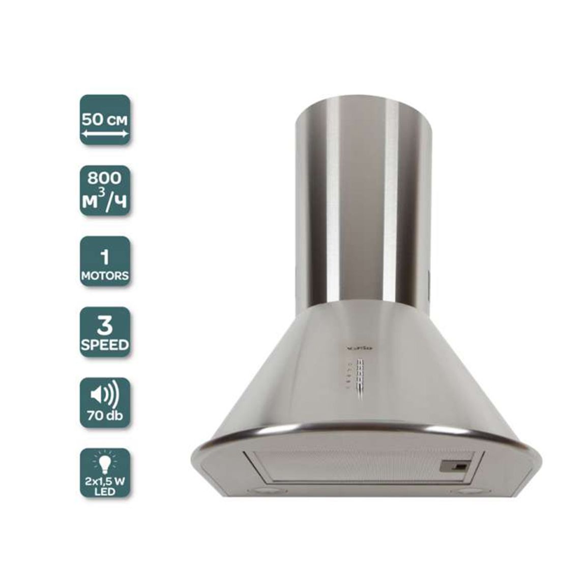 Пристенная вытяжка CAPRI 50 INOX VENTOLUX Пристенная вытяжка CAPRI 50 INOX VENTOLUX