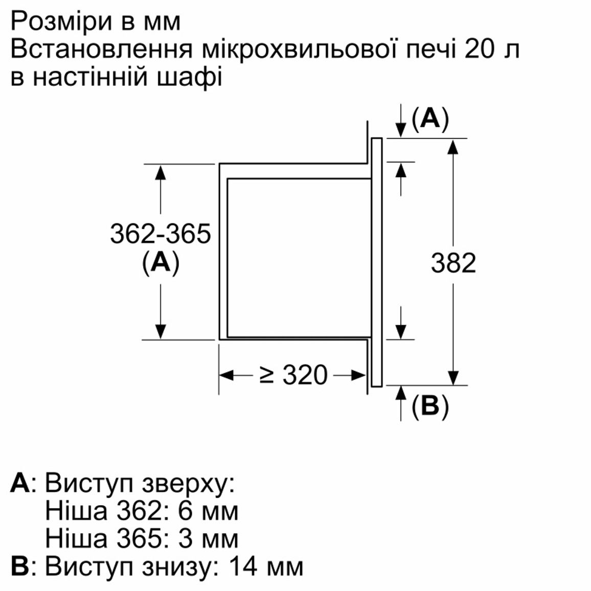 Вбудована микрохвильова піч BEL623MD3 Bosch Вбудована микрохвильова піч BEL623MD3 Bosch