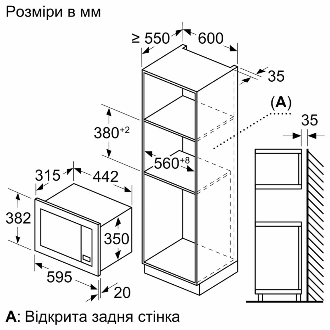 Вбудована микрохвильова піч BEL623MD3 Bosch Вбудована микрохвильова піч BEL623MD3 Bosch