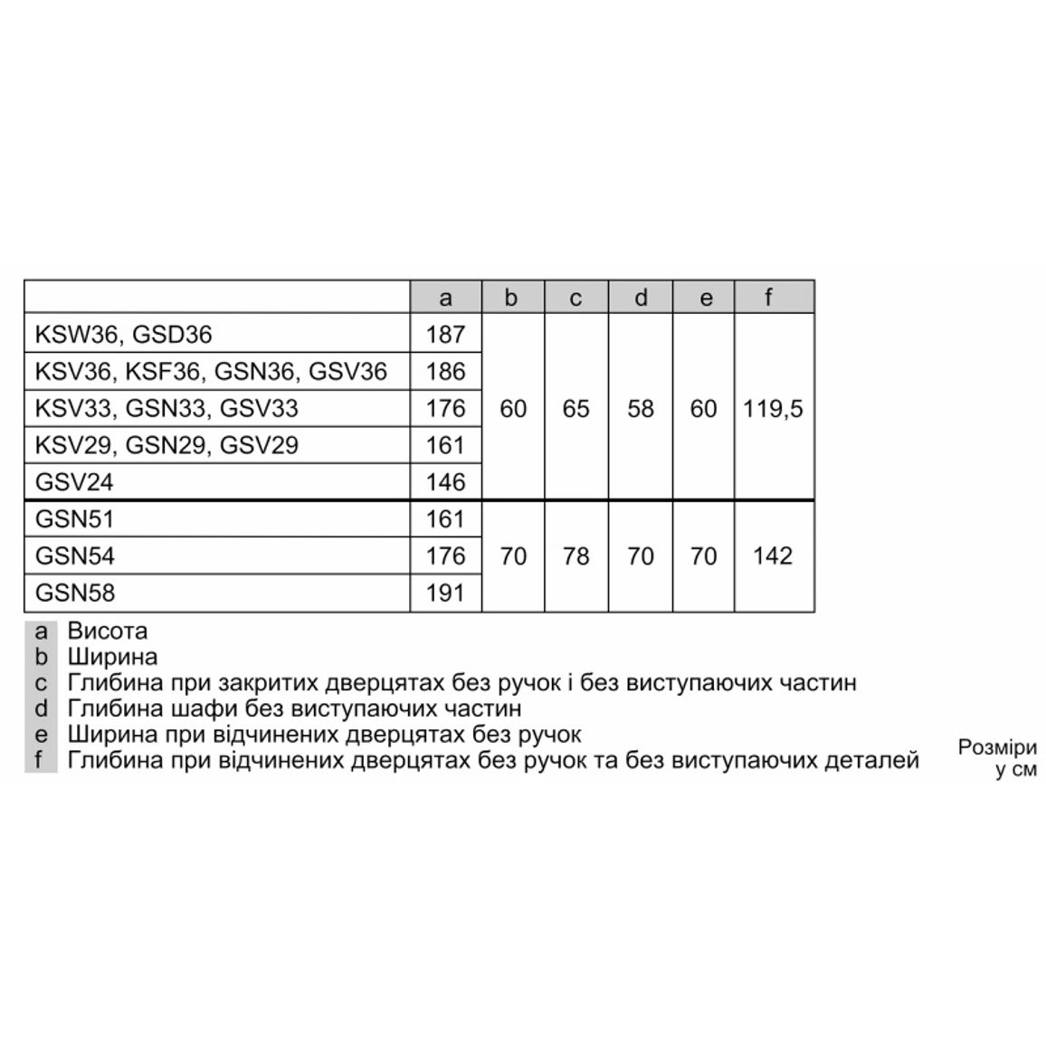 Отдельностоящий холодильник KSV36VL30U Bosch Отдельностоящий холодильник KSV36VL30U Bosch