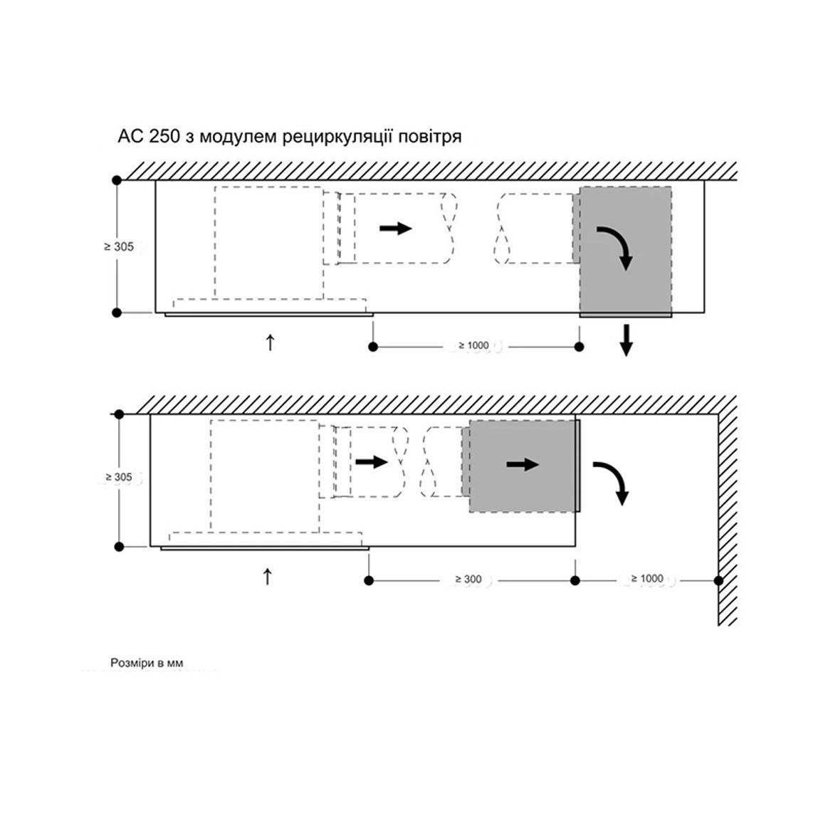Рециркуляционный модуль с угольным фильтром AA010811 GAGGENAU Рециркуляционный модуль с угольным фильтром AA010811 GAGGENAU