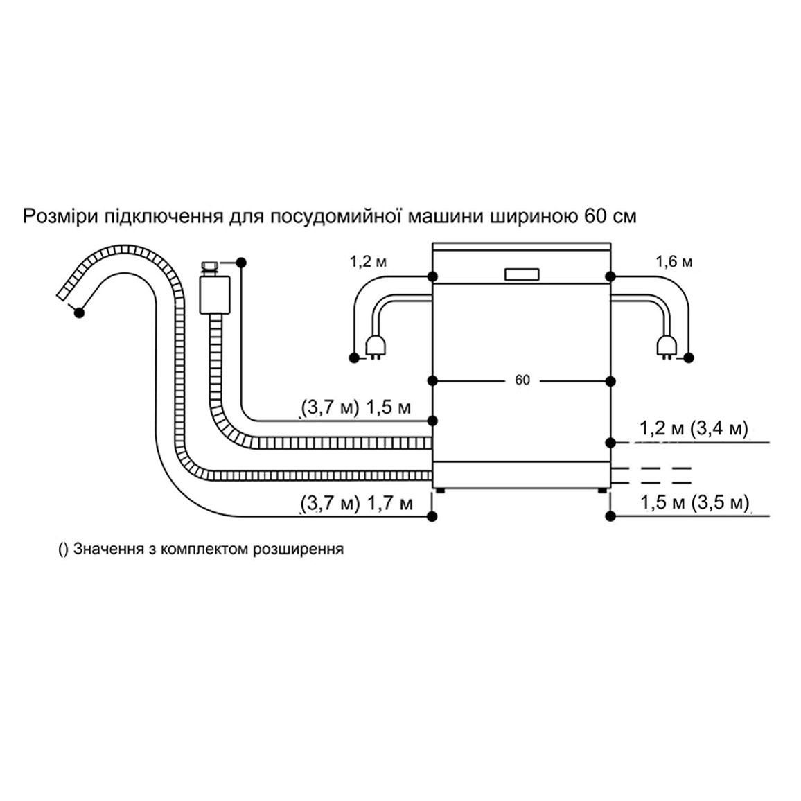 Встраиваемая посудомоечная машина DF260101 60см GAGGENAU Встраиваемая посудомоечная машина DF260101 60см GAGGENAU