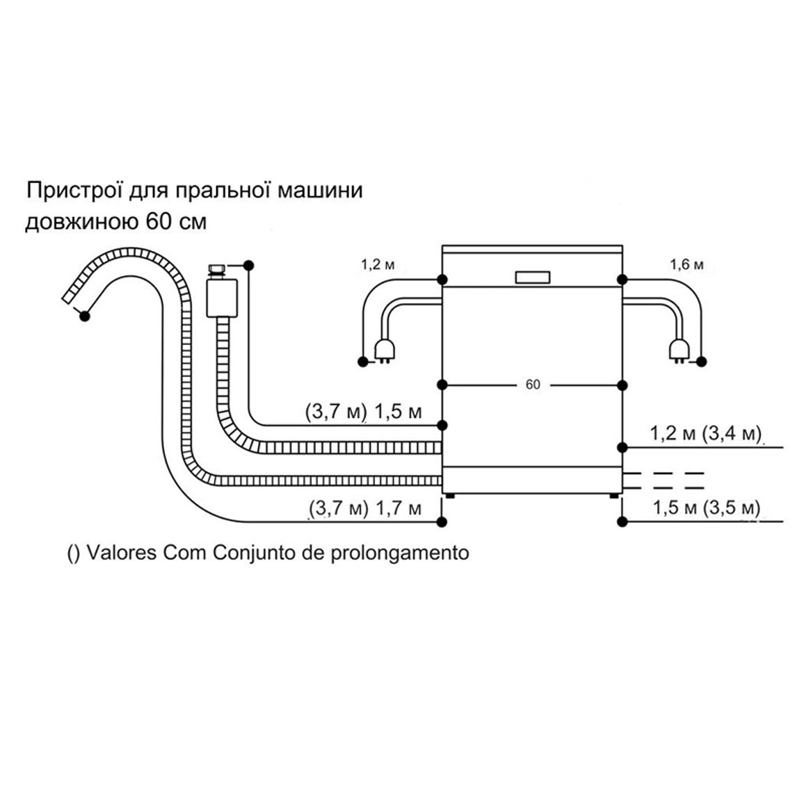Встраиваемая посудомоечная машина DF480101 60см GAGGENAU Встраиваемая посудомоечная машина DF480101 60см GAGGENAU