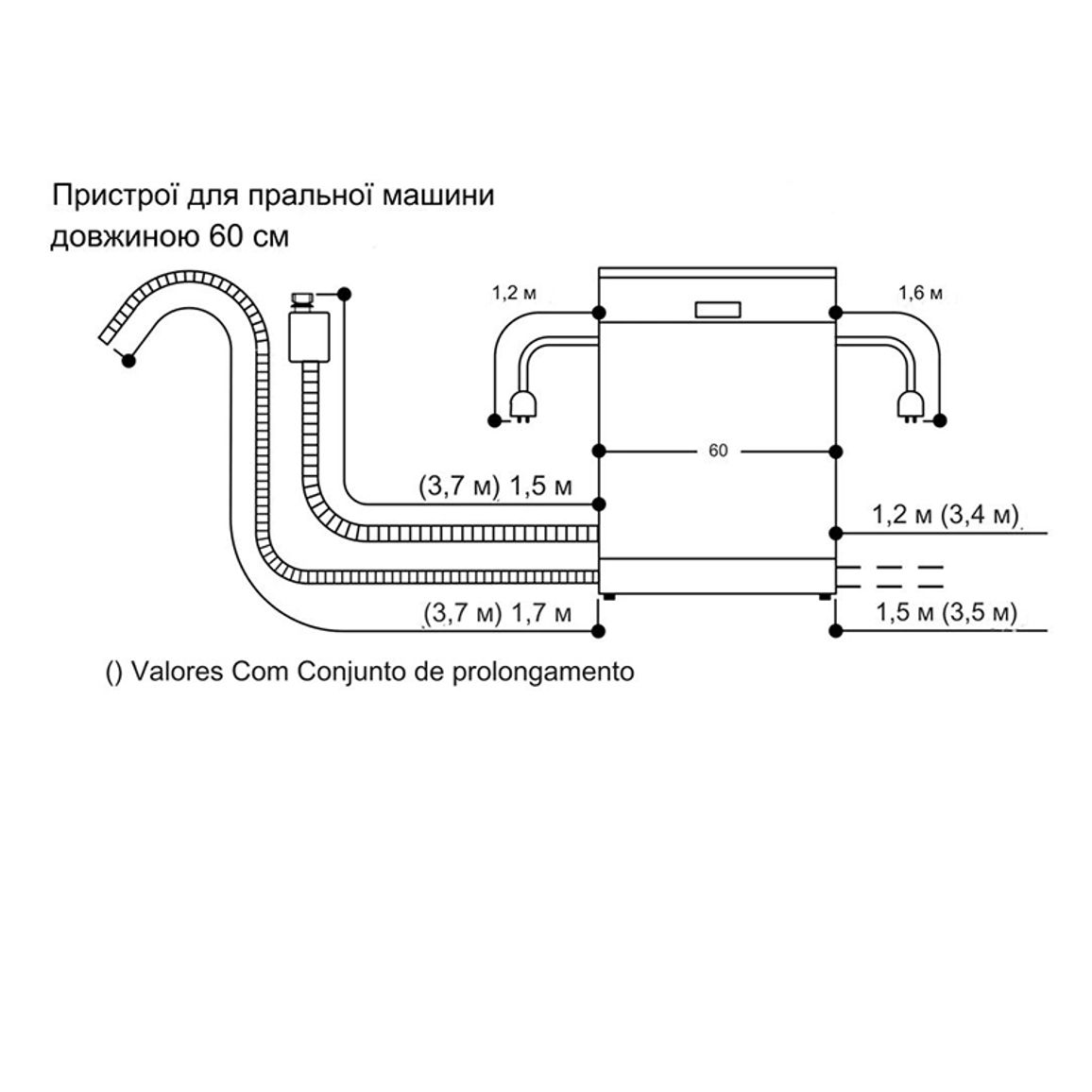 Встраиваемая посудомоечная машина DF480101F 60см GAGGENAU Встраиваемая посудомоечная машина DF480101F 60см GAGGENAU