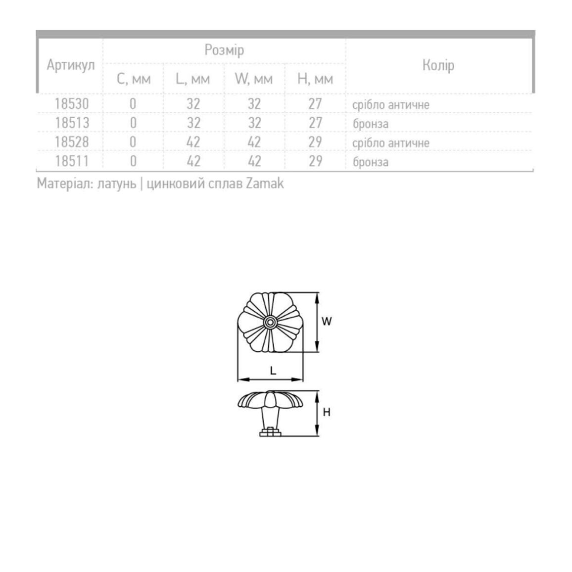 Ручка Ferro Fiori D 4460.01.42 бронза