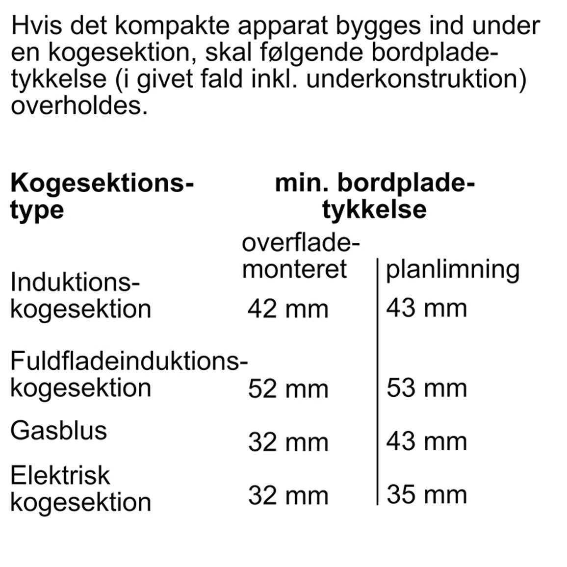 Компактный духовой шкаф-пароварка C29FS3AY0 Neff Компактный духовой шкаф-пароварка C29FS3AY0 Neff