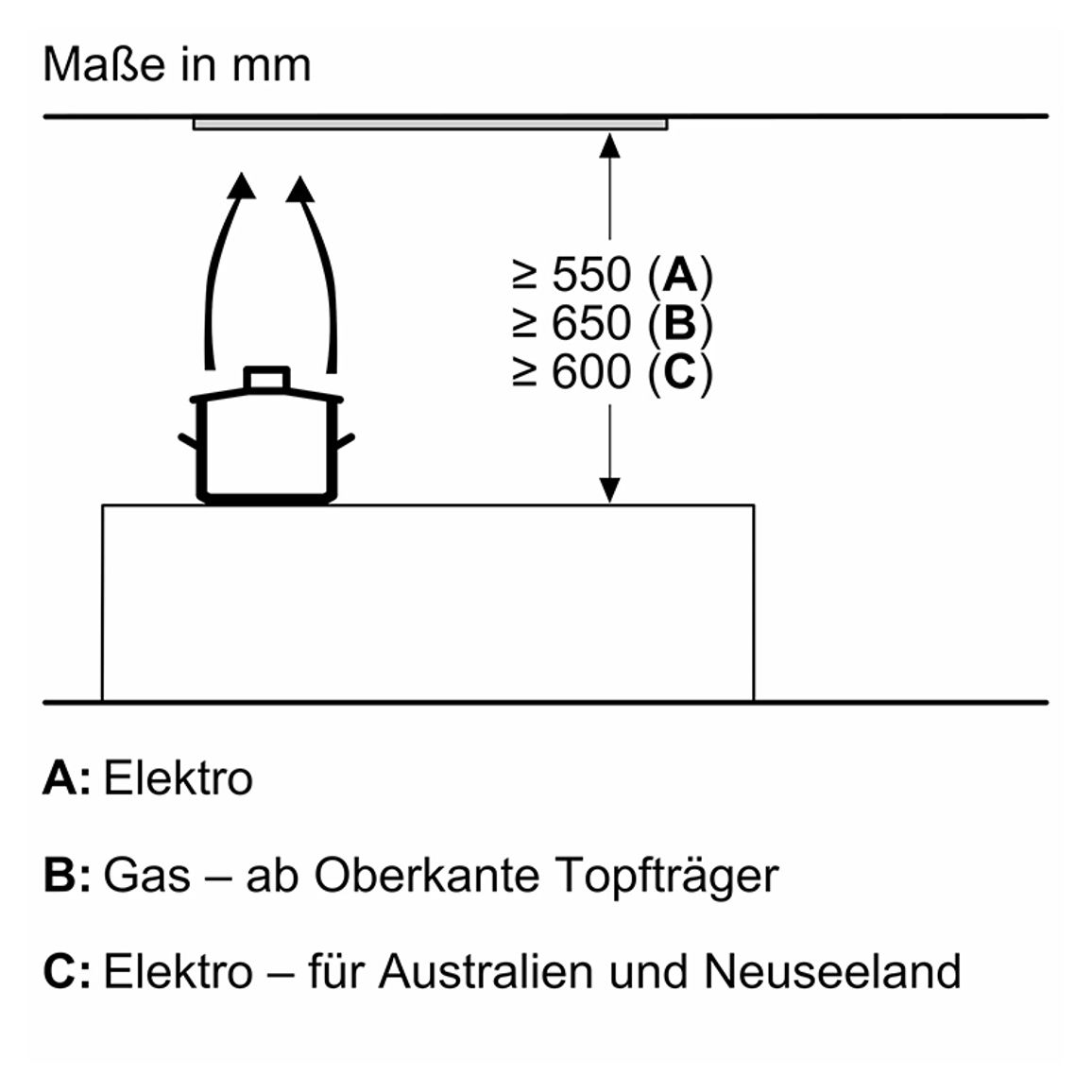 Витяжка вбудована D55ML66N1 Neff
