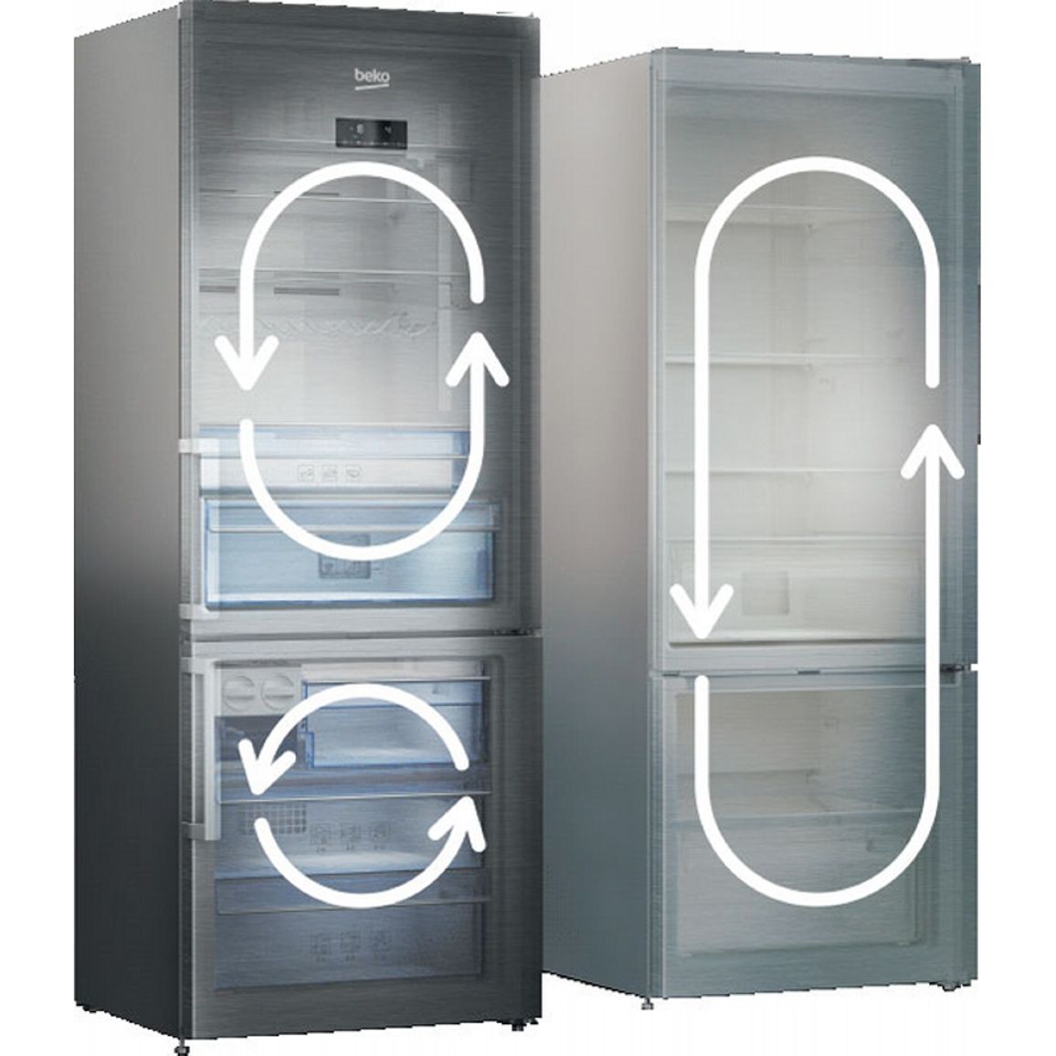 Холодильник с нижней морозильной камерой RCNE560E35ZXB Beko (70см)