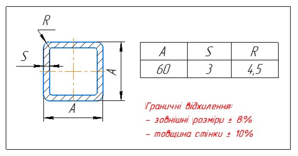 Труба квадратного сечения 60х60х3,0 мм. Труба квадратного сечения 60х60х3,0 мм.
