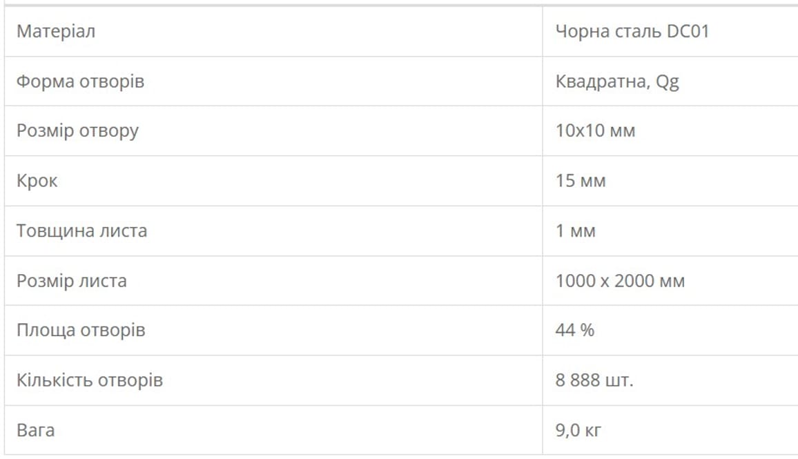 Сітка перфорована, квадратна комірка 10х10 Сітка перфорована, квадратна комірка 10х10