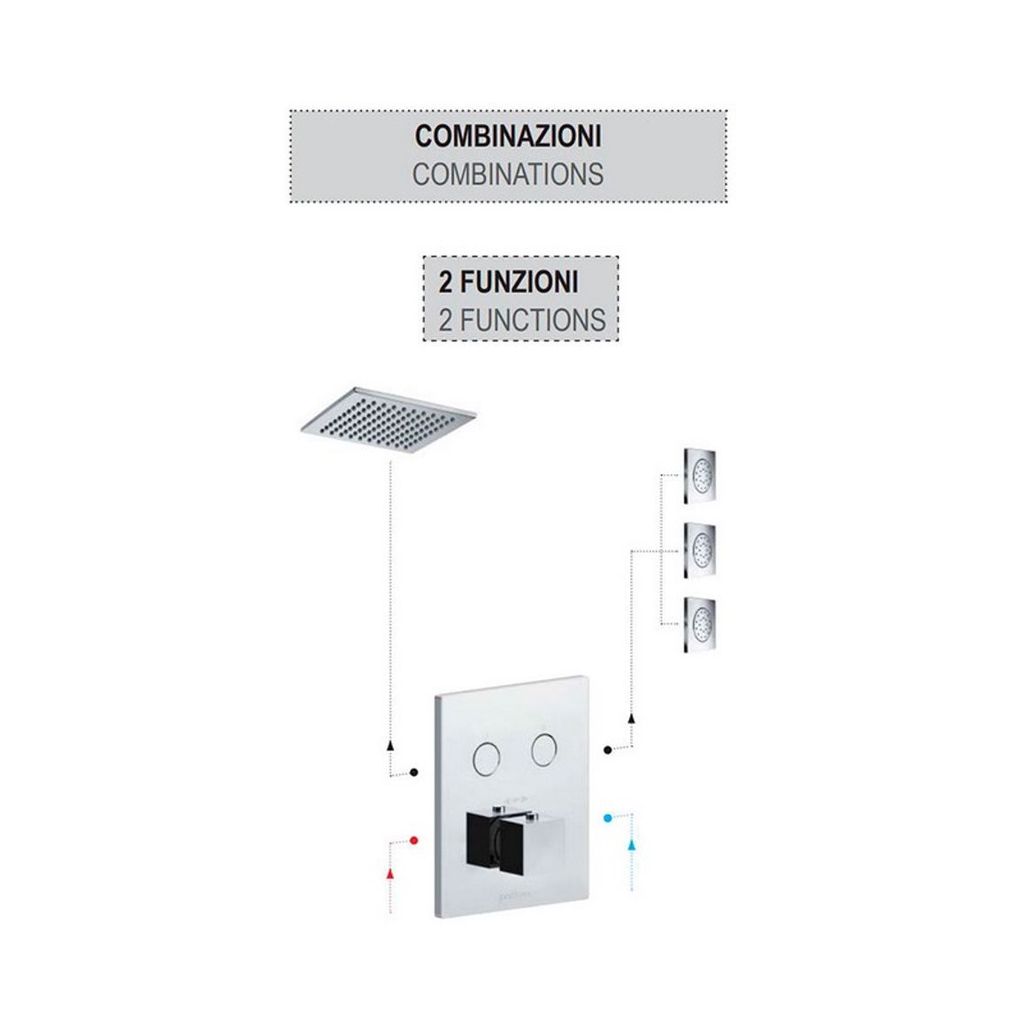 Смеситель для душа Compact box скрытого монтажа (2 функции), хром (CPM518CR) Paffoni