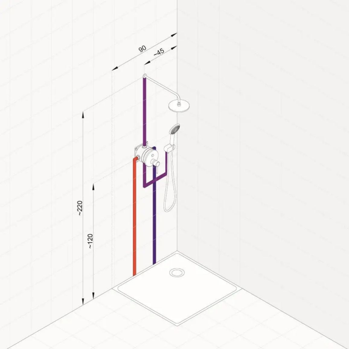 Комплект для душа "Встроенные решения" 7in1, хром BOZZ KLUDI Комплект для душа "Встроенные решения" 7in1, хром BOZZ KLUDI