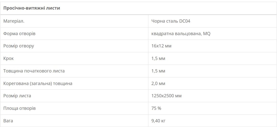 Просечно-вытяжной лист 16/12x1,5x1,5 Просечно-вытяжной лист 16/12x1,5x1,5