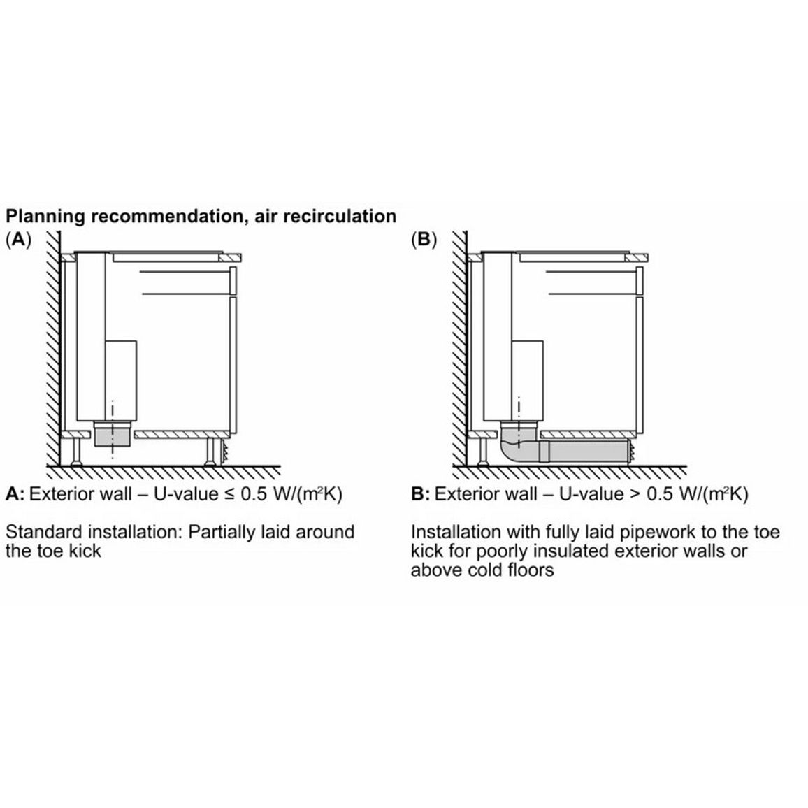 Вытяжка встроенная в столешницу LD88WMM66 Studio Line Siemens