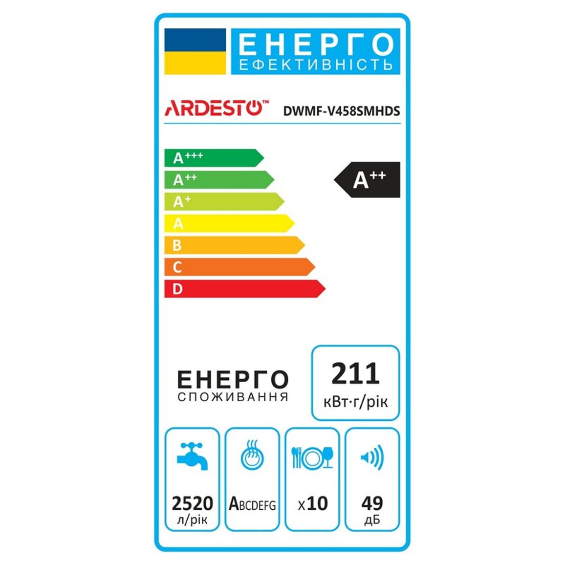 Посудомийна машина DWMF-V458SMHDS (45см) ARDESTO