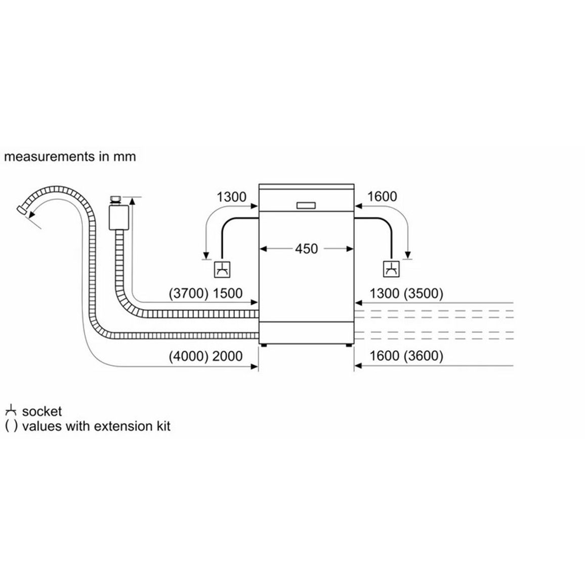 Посудомоечная машина SPS2IKI02K Bosch (45см) Посудомоечная машина SPS2IKI02K Bosch (45см)