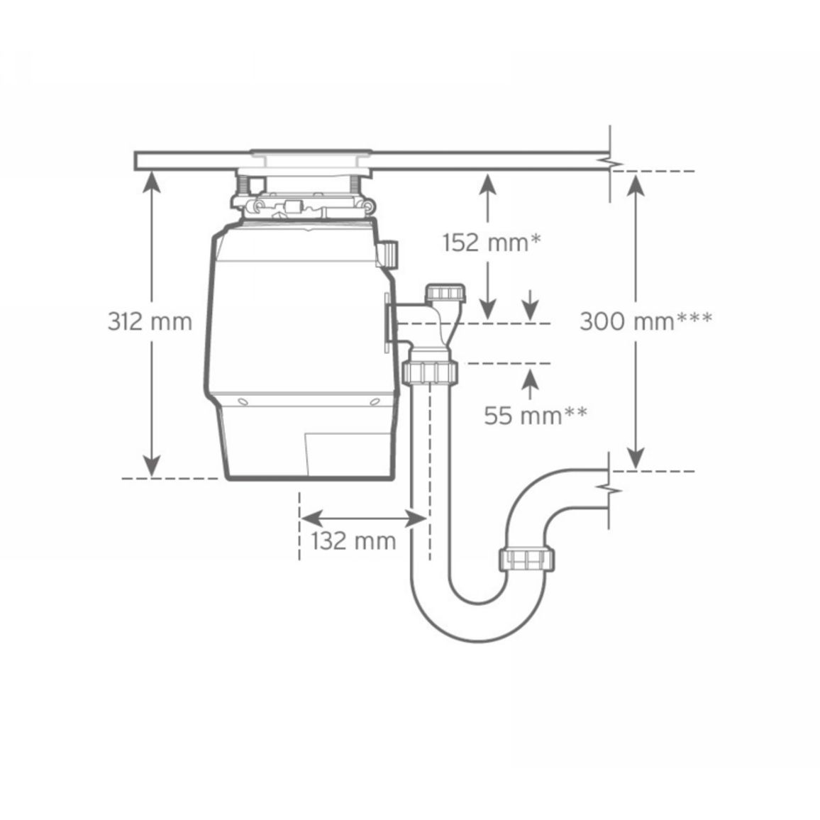 Измельчитель пищевых отходов Premium 550 In-Sink-Erator
