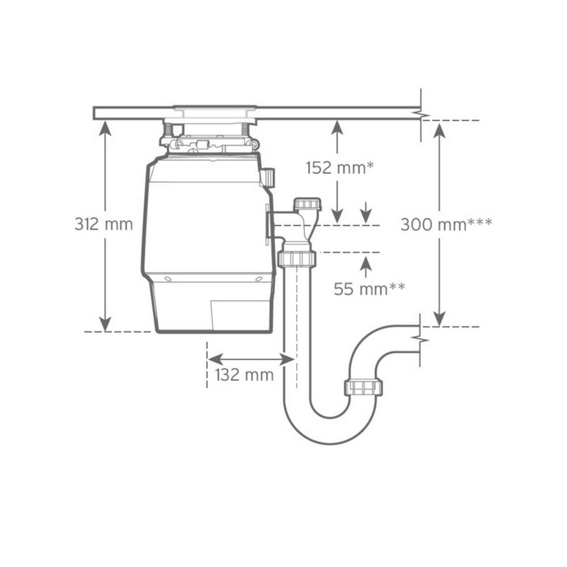 Измельчитель пищевых отходов Premium 700 In-Sink-Erator Измельчитель пищевых отходов Premium 700 In-Sink-Erator