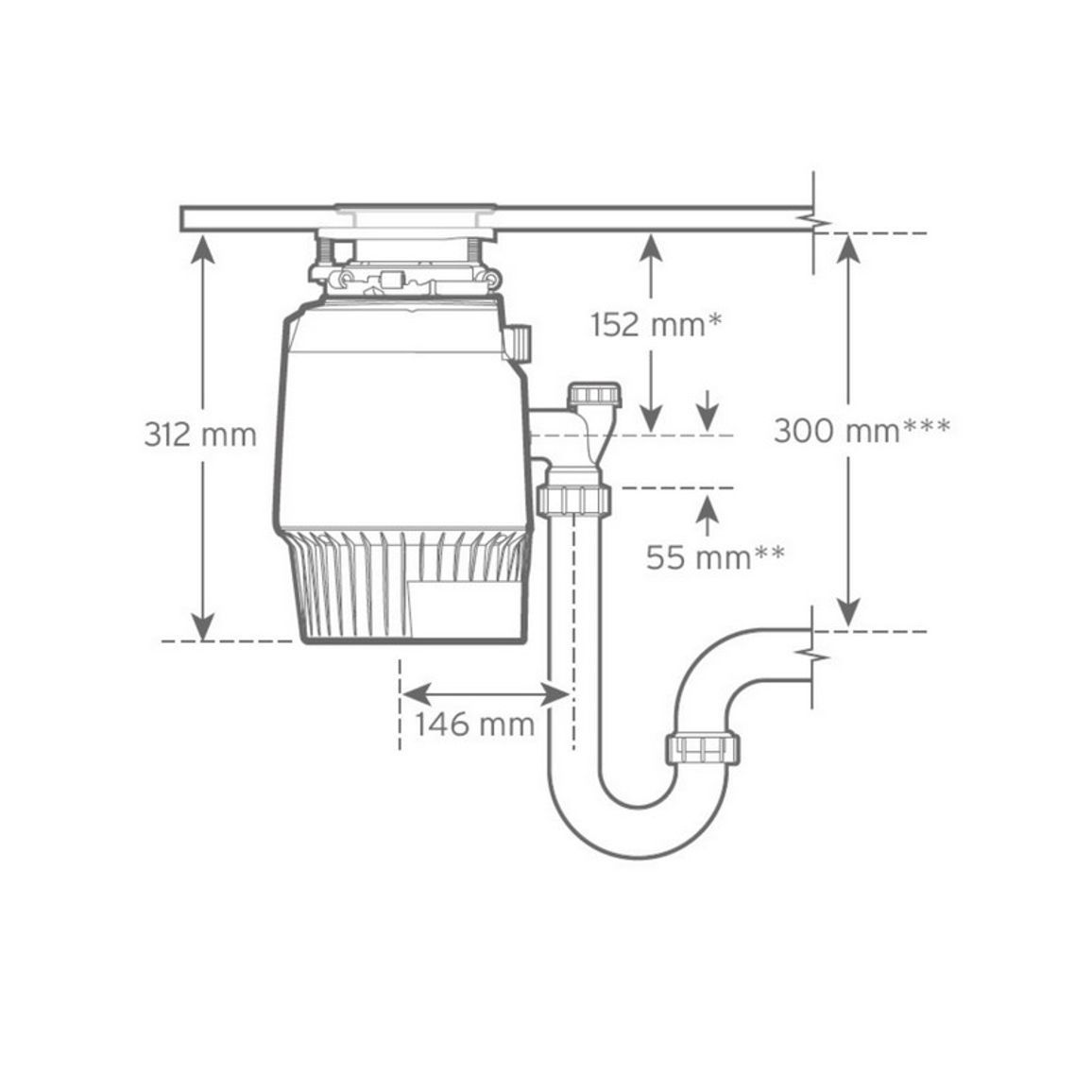 Измельчитель пищевых отходов Evolution Plus 750 In-Sink-Erator Измельчитель пищевых отходов Evolution Plus 750 In-Sink-Erator