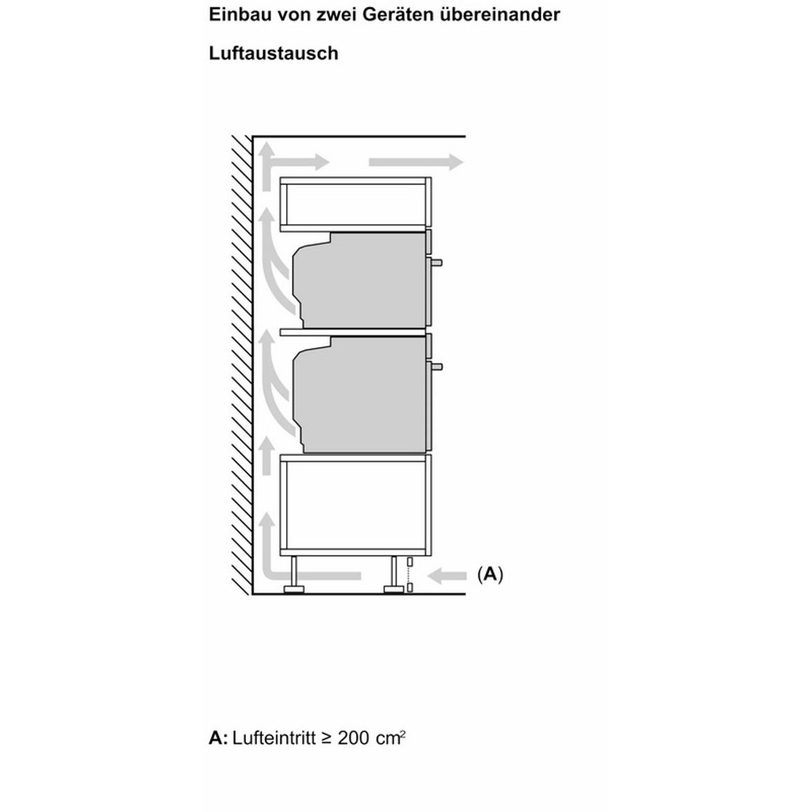 Духова шафа HMG976KB1 Accent Line Bosch Духова шафа HMG976KB1 Accent Line Bosch