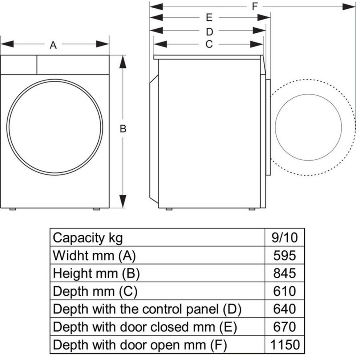 Сушильна машина DH5S102BW/UA HISENSE Сушильна машина DH5S102BW/UA HISENSE
