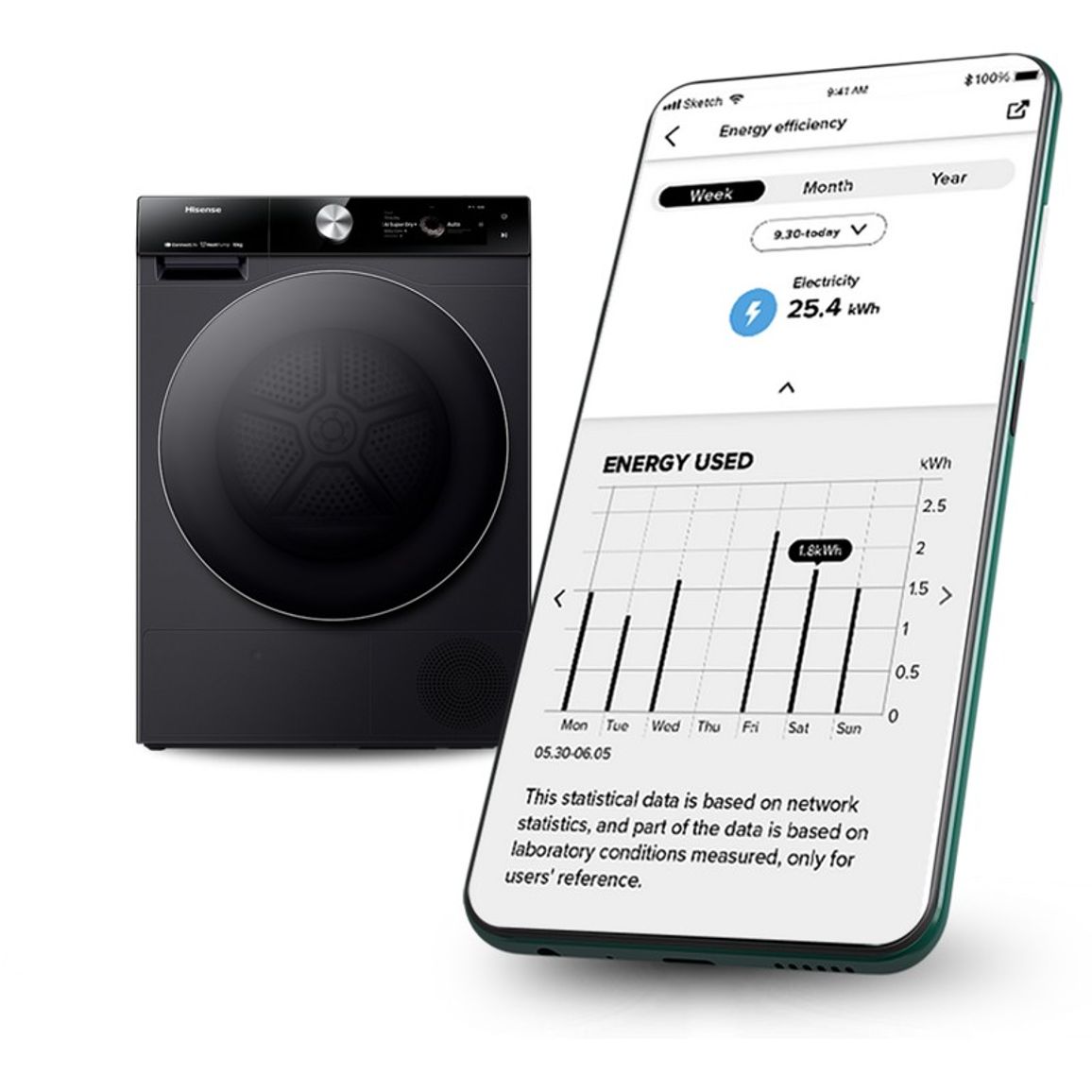 Сушильна машина DH7S107BW HISENSE Сушильна машина DH7S107BW HISENSE