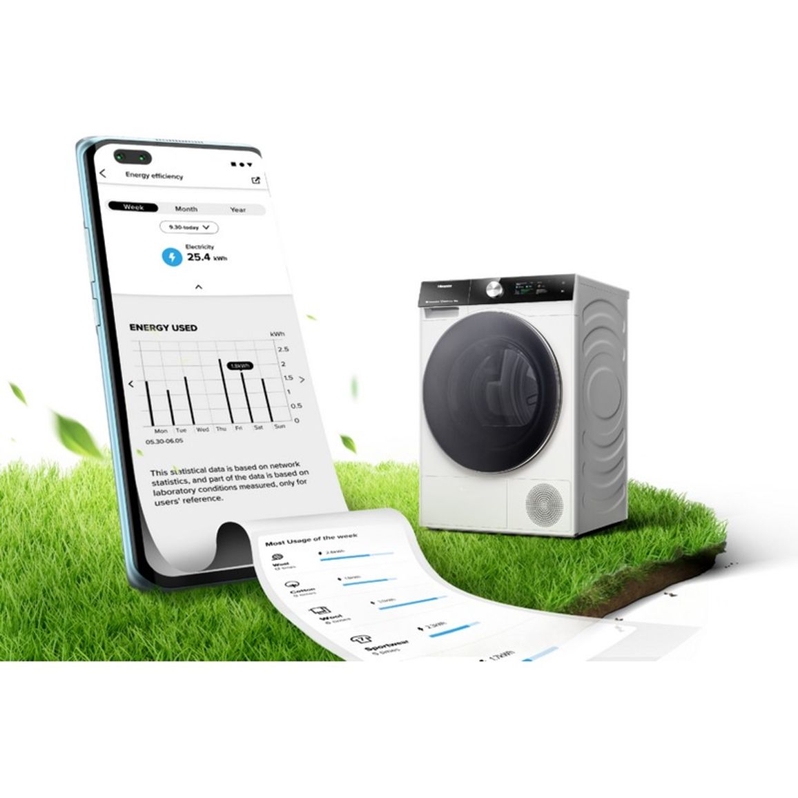 Сушильна машина DH7S107BW HISENSE Сушильна машина DH7S107BW HISENSE