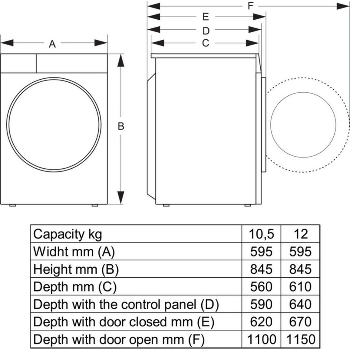 Прально-сушильна машина WD5S1045BW/UA HISENSE Прально-сушильна машина WD5S1045BW/UA HISENSE