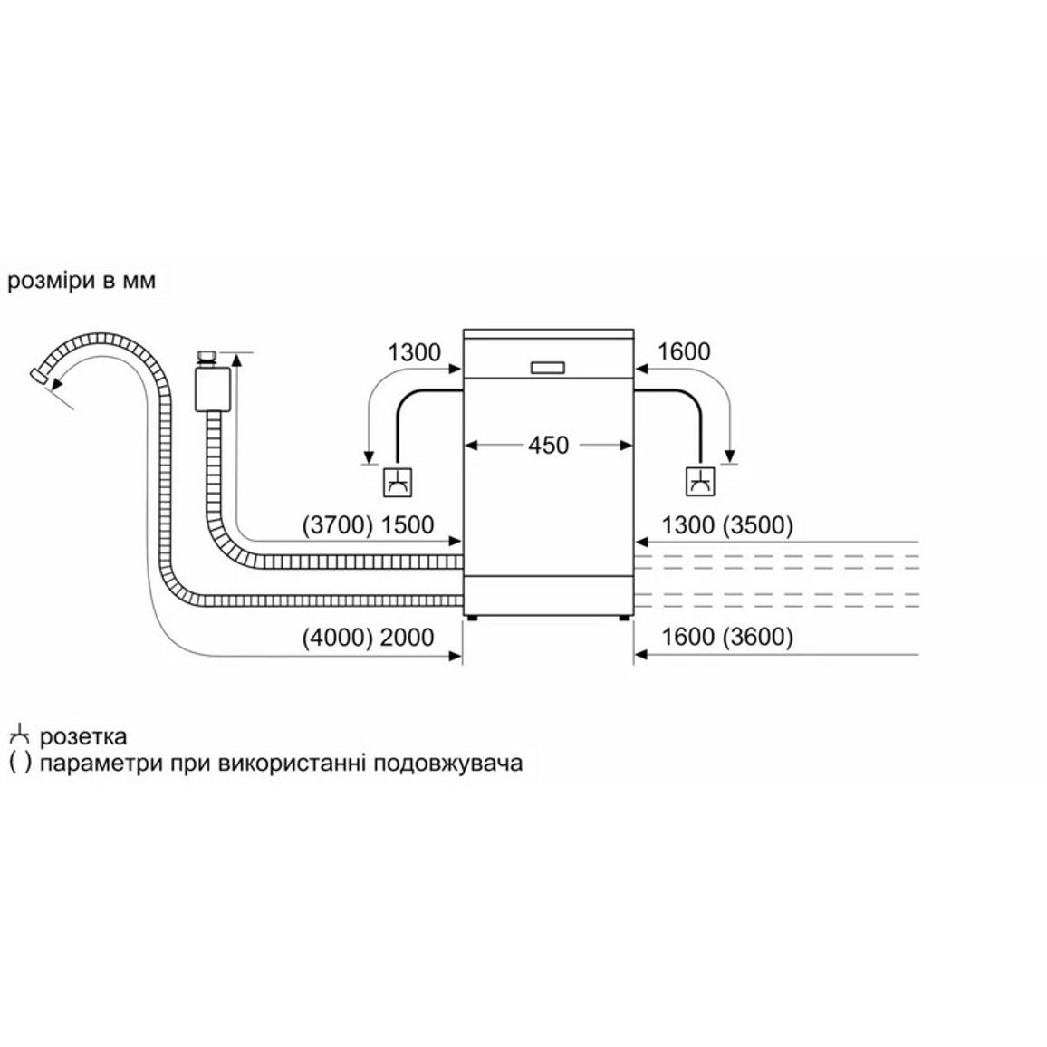 Вбудована посудомийна машина SPV2HMX03K Bosch (45см) Вбудована посудомийна машина SPV2HMX03K Bosch (45см)